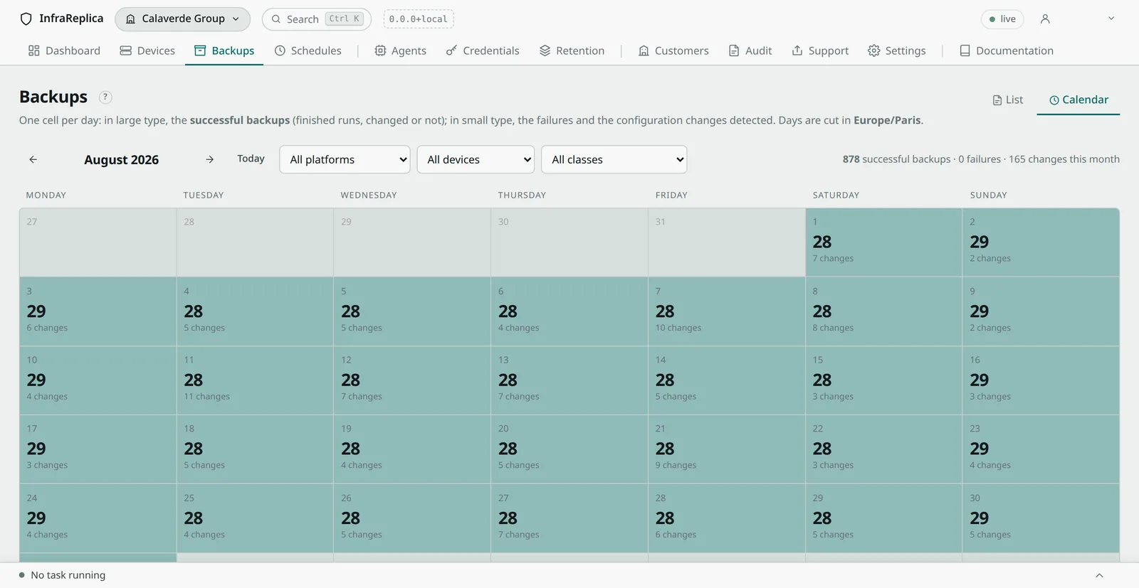 A month of backups, day by day: successes, the day a device failed, and the retries that followed.