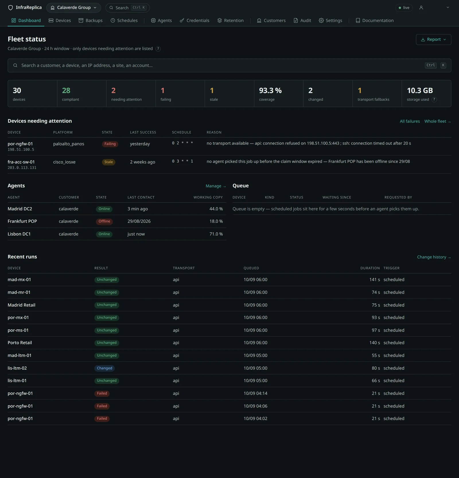 Fleet status for one customer: thirty devices, twenty-eight compliant, then the two needing attention — each with its platform, its last success and the reason it is being reported.